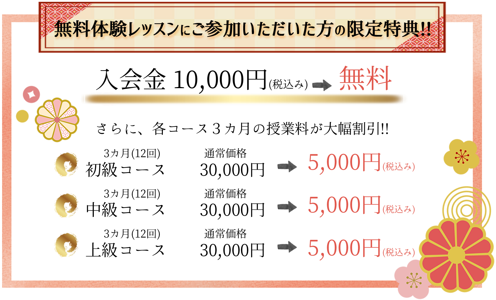 システム料金