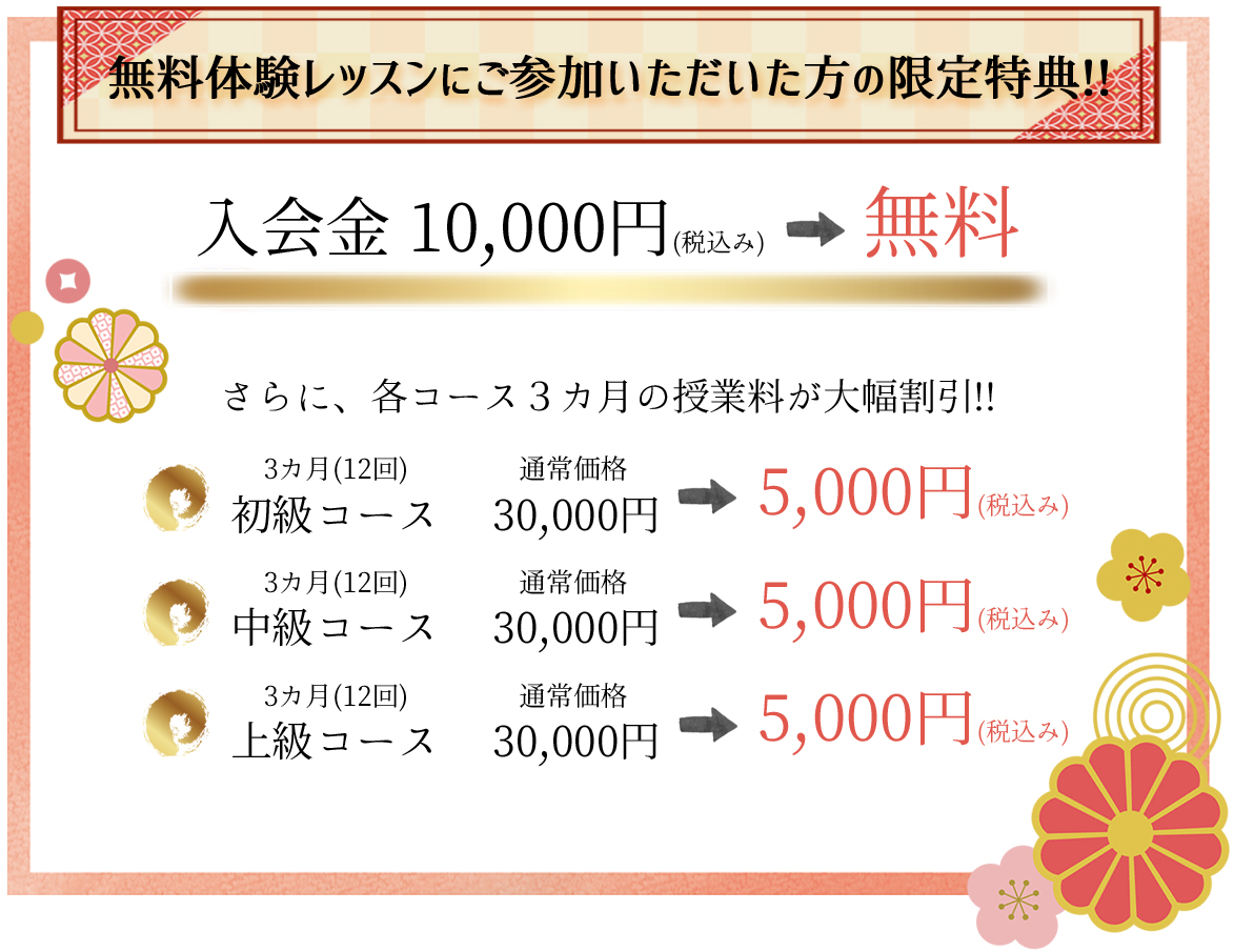 システム料金